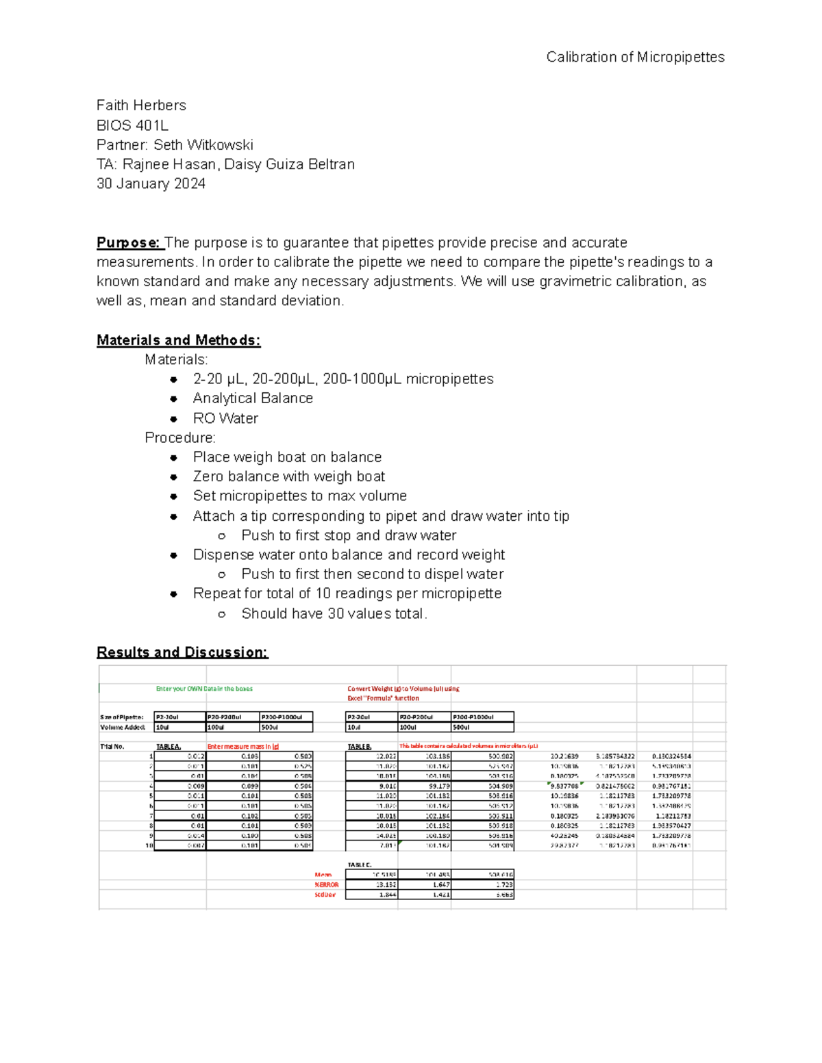BIOS 401L Lab Report 1 FAH Calibration of Micropipettes Faith