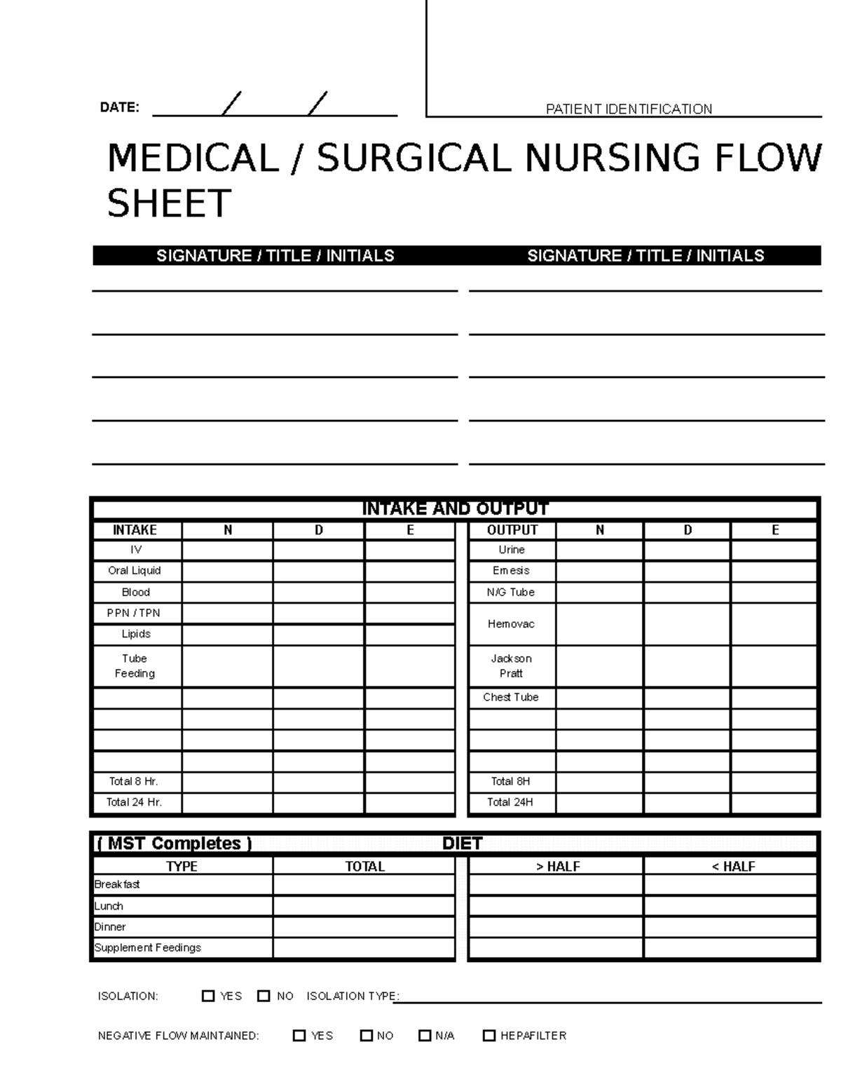 Medical Surgical Flowsheet Guidelines Department Of N - vrogue.co