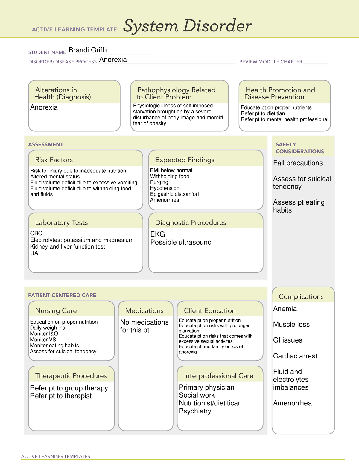 Anorexia SD - System disorder - ACTIVE LEARNING TEMPLATES System ...