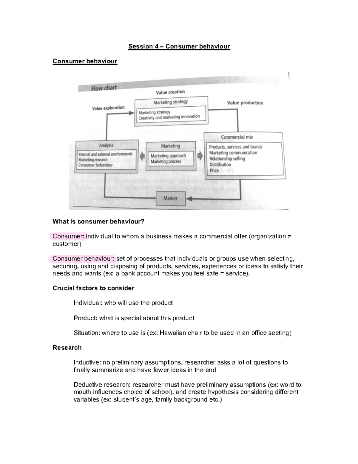 4-consumer-behaviour-session-4-consumer-behaviour-consumer