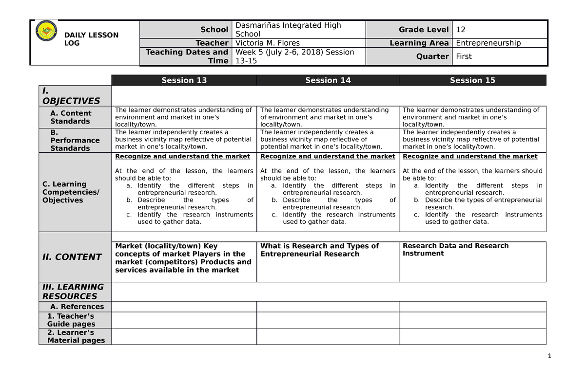 Dll Entrep Week - Math - Daily Lesson Log School Dasmariñas Integrated 