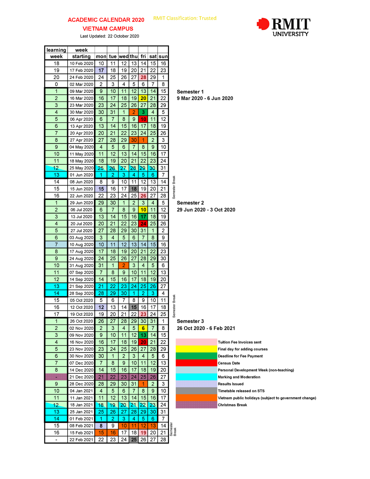 Ngu Academic Calendar 2022 22102020 Detailed Academic Calendar 2020 - Rmit Classification: Trusted#  Learning Week Week Starting - Studocu