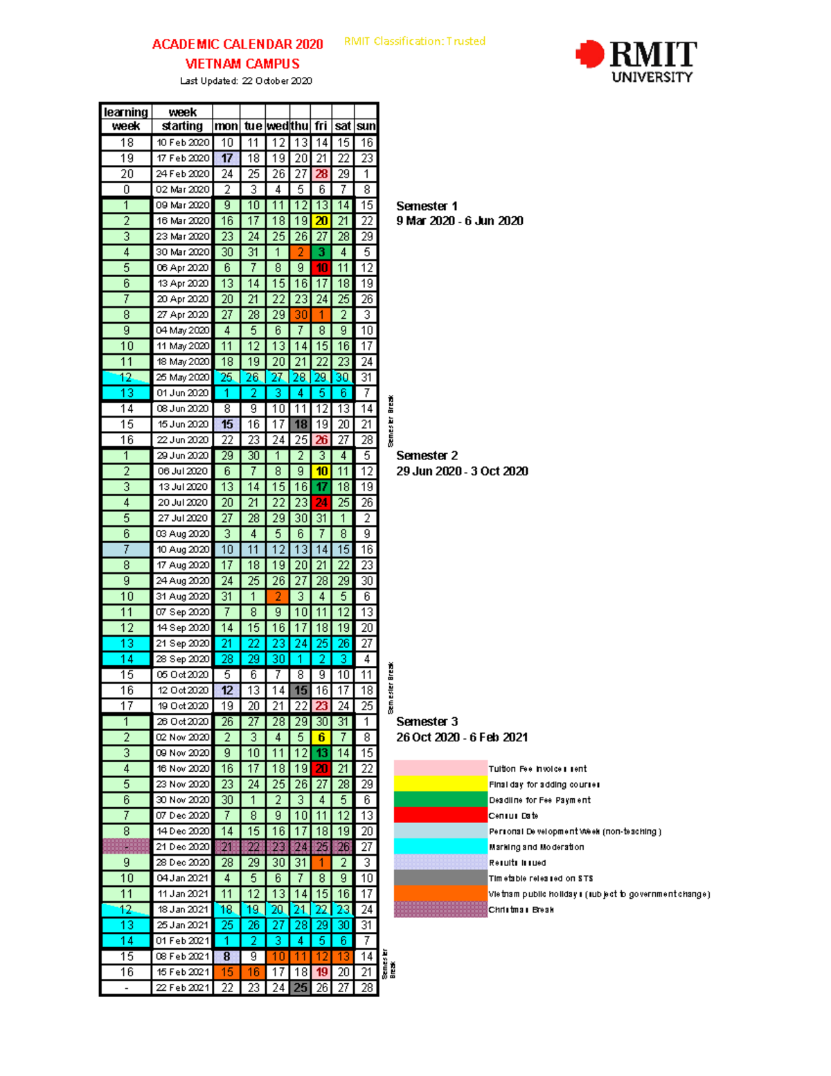 22102020 Detailed Academic Calendar 2020 RMIT Classification Trusted
