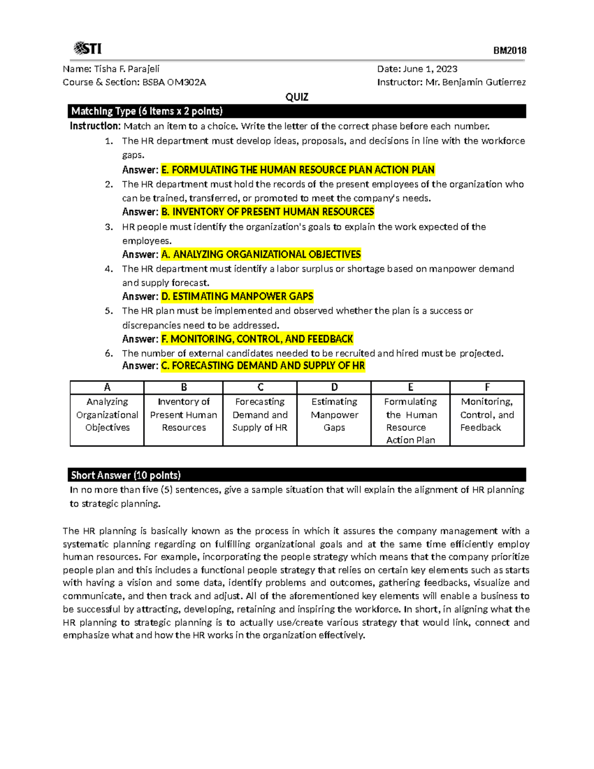 12 Quiz 1 - 12 eLMS Quiz 1 - HRM - BM Name: Tisha F. Parajeli Date ...