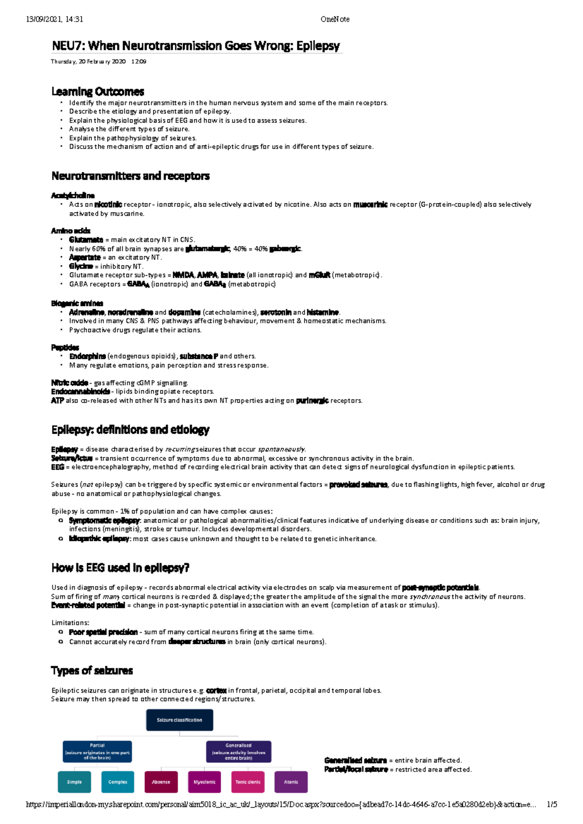 Neuroscience & Neurobiology 7 - NEU7: When Neurotransmission Goes Wrong ...
