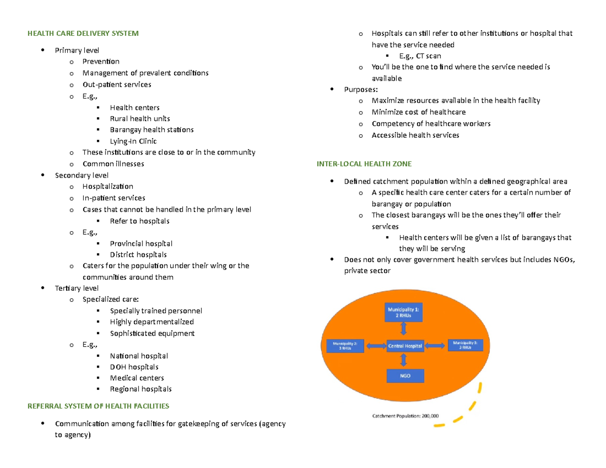 health-care-delivery-system-community-health-nursing-the-health-care