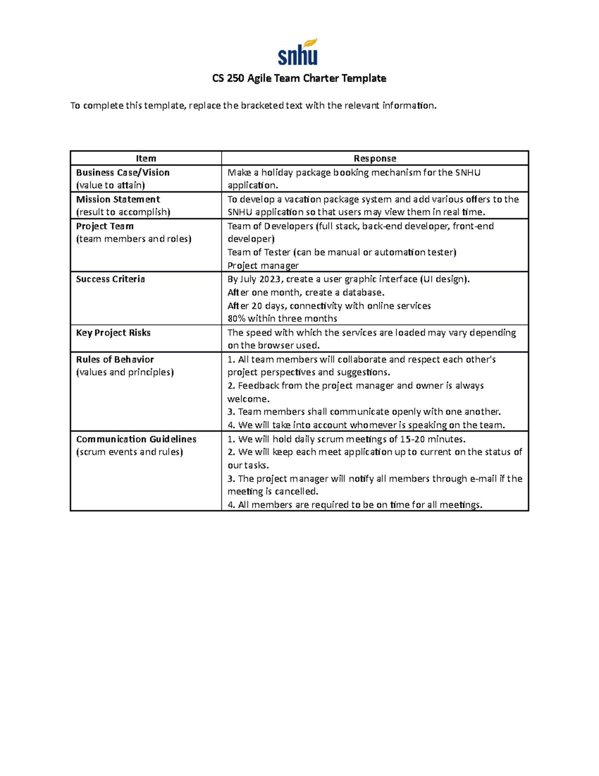CS 250 Agile Team Charter Template - Item Response Business Case/Vision ...