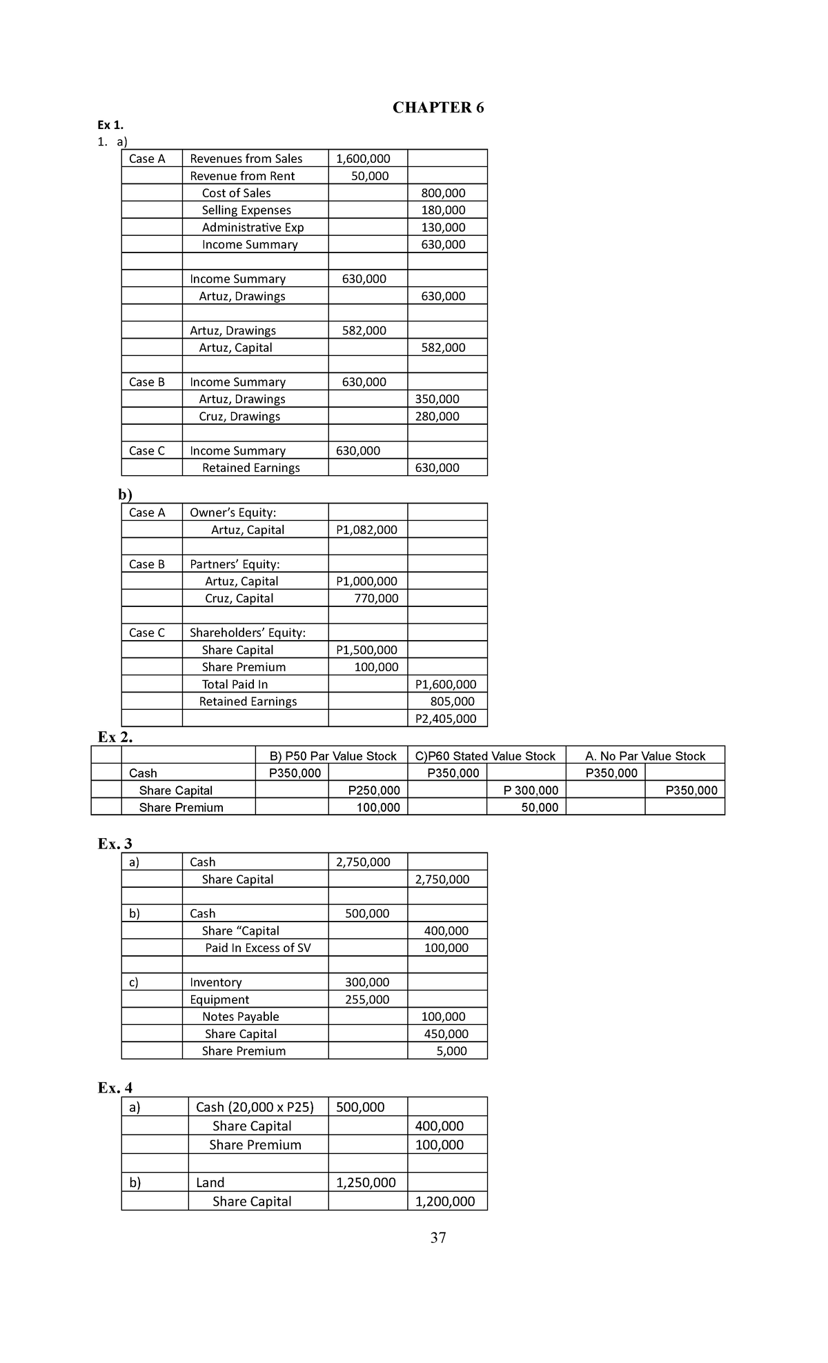 chapter-6-partnership-and-corporation-ex-1-b-ex-2-chapter-case
