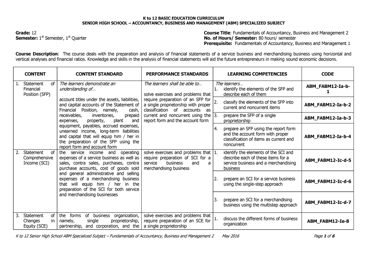 business plan examples for abm students