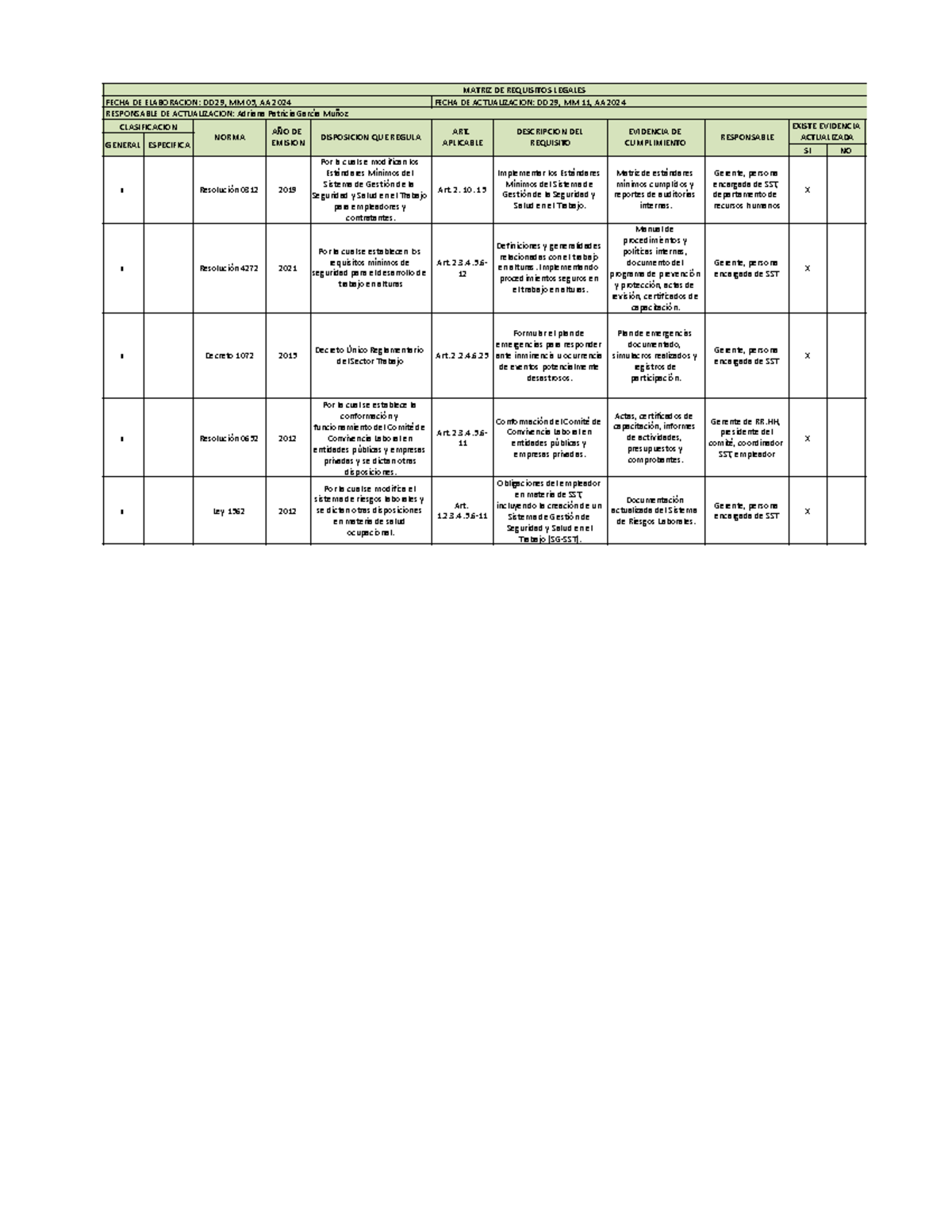 Matriz Requisitos Legales - Formato Ejemplo Matriz Legal - MATRIZ DE ...