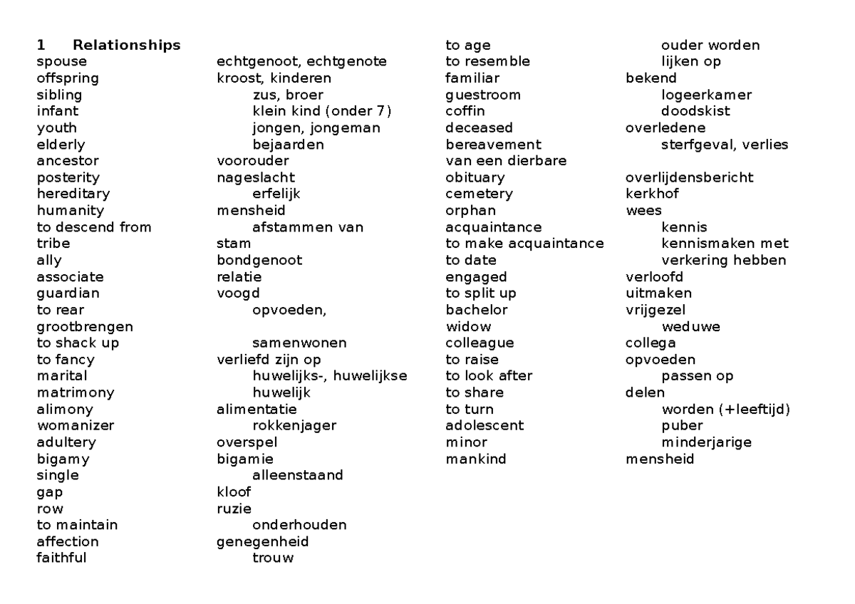Examenidioom 1-7 VWO Engels - 1 Relationships spouse echtgenoot