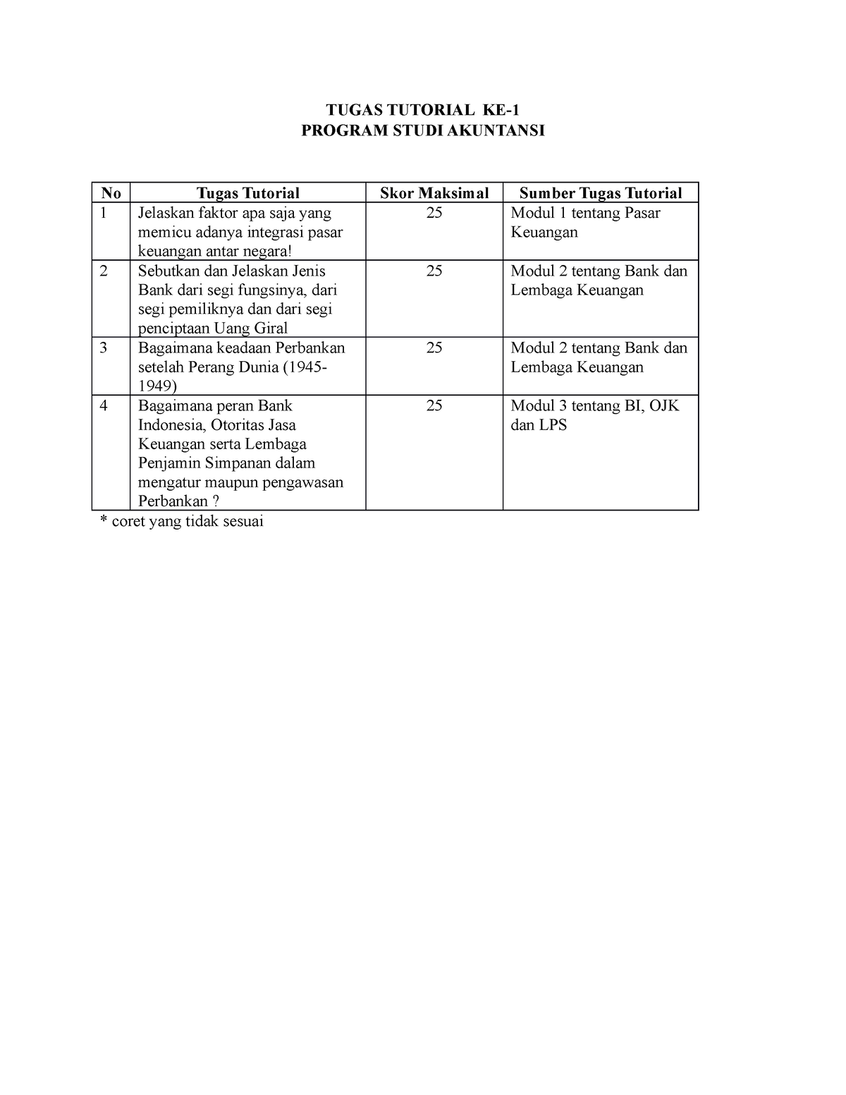 Tugas Tutorial KE 1 - Akuntan - TUGAS TUTORIAL KE- PROGRAM STUDI ...