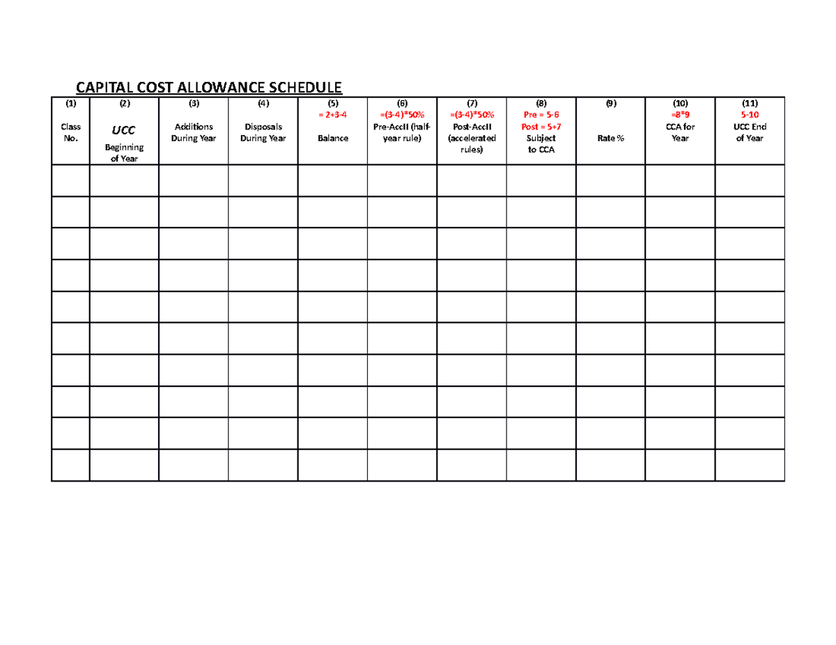 Blank CCA package - (1) Class No. (2) UCC Beginning (3) Additions