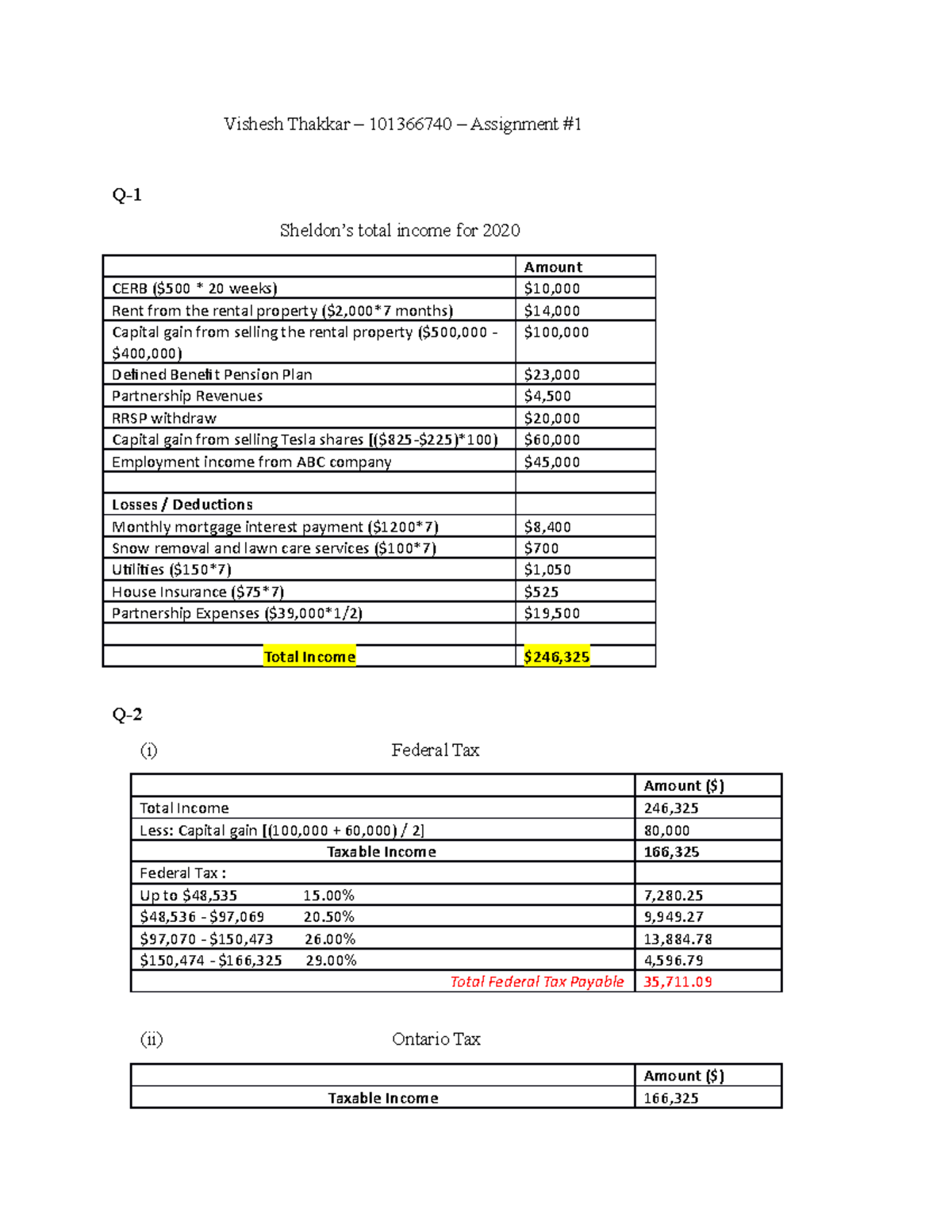 income tax assignment topics