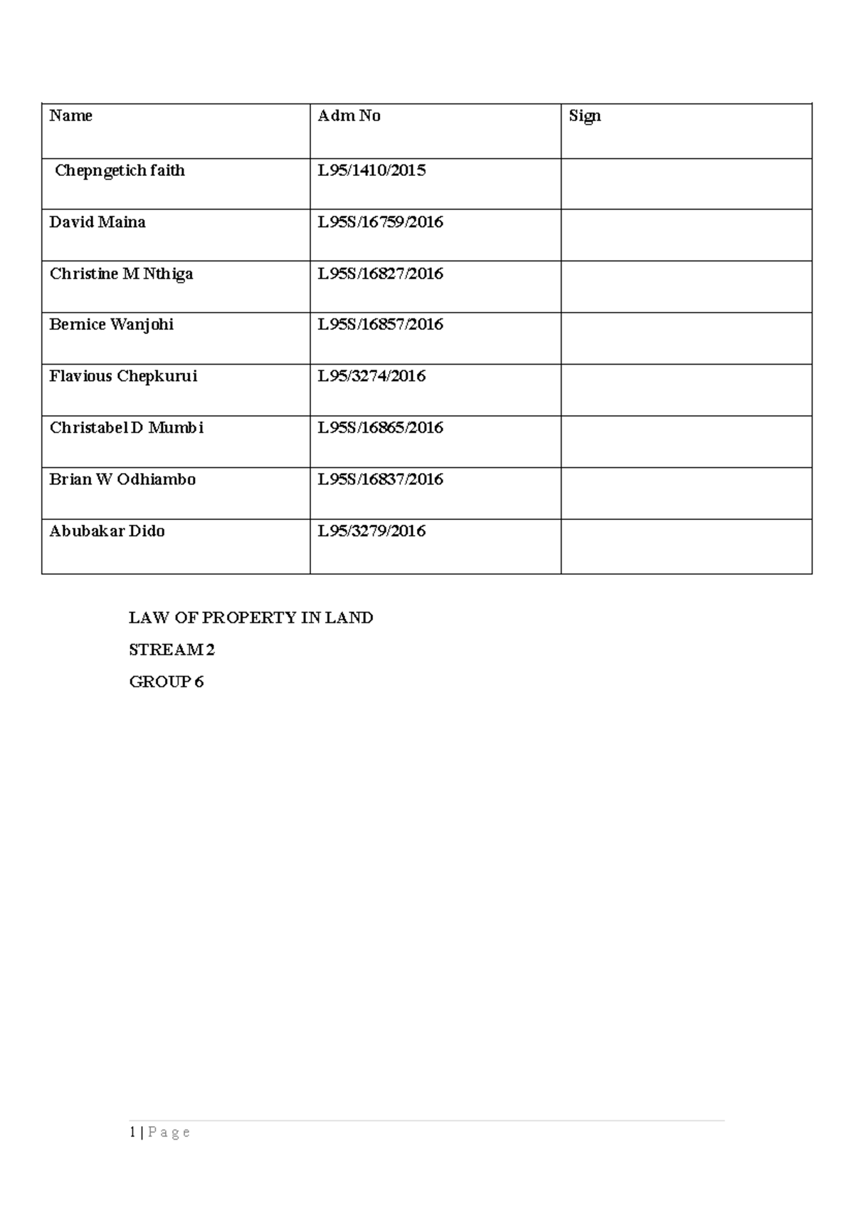 Proprietary Rights IN LAND-5 - Name Adm No Sign Chepngetich faith L95 ...