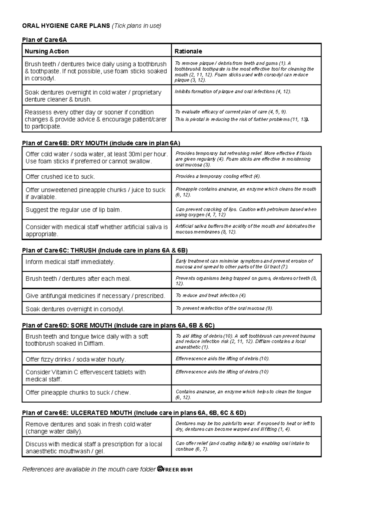 Oralhygienecareplan NCP ORAL HYGIENE CARE PLANS (Tick plans in use
