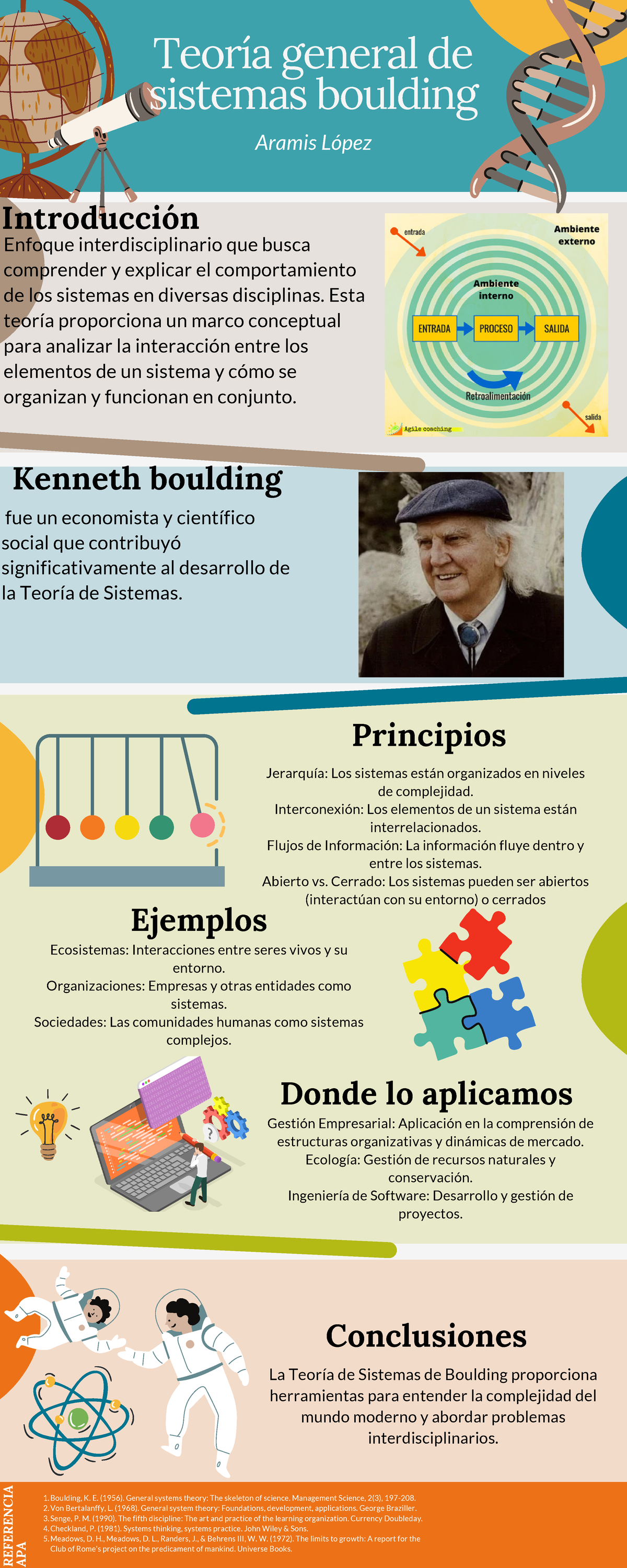 A4 Lacl Sks Teoría General De Sistemas Boulding Kenneth Boulding Enfoque Interdisciplinario 0668