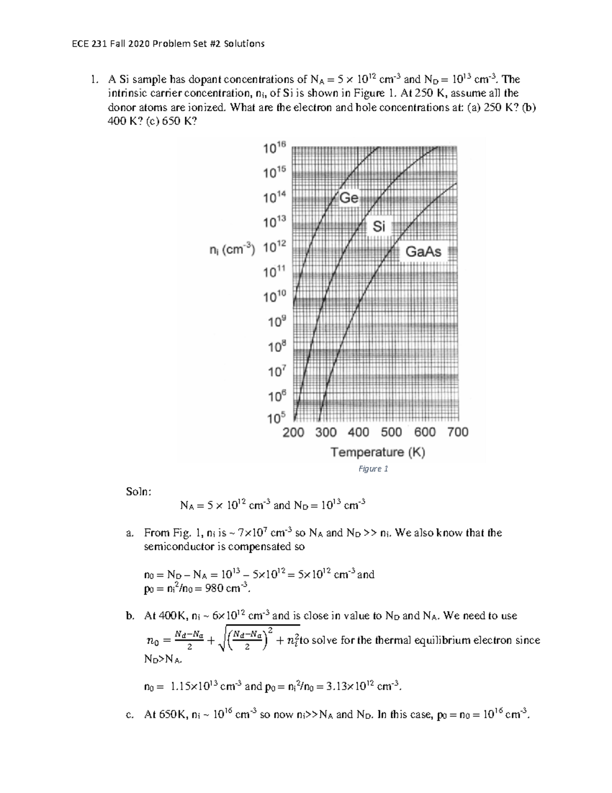 problem-set-2-solution-1-a-si-sample-has-dopant-concentrations-of-na