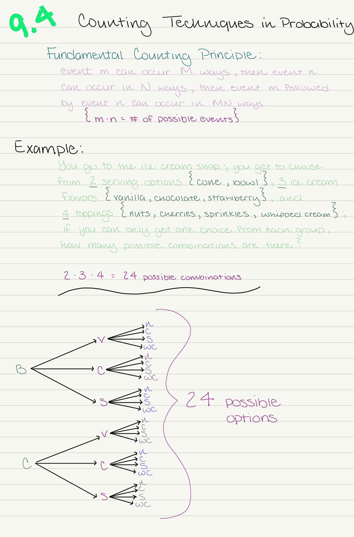 9.4 Counting Techniques MATH 0120 Studocu