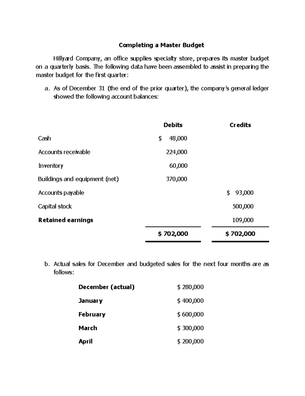 master-budget-in-supplies-and-inventory-completing-a-master-budget