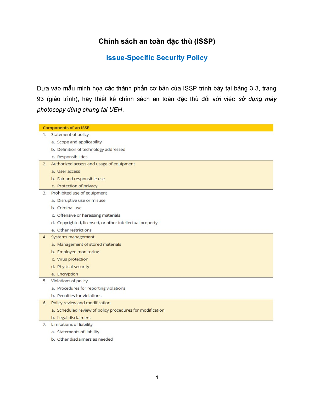 assignment-chuong-3-issp-2023-ch-nh-s-ch-an-to-n-c-th-issp-issue