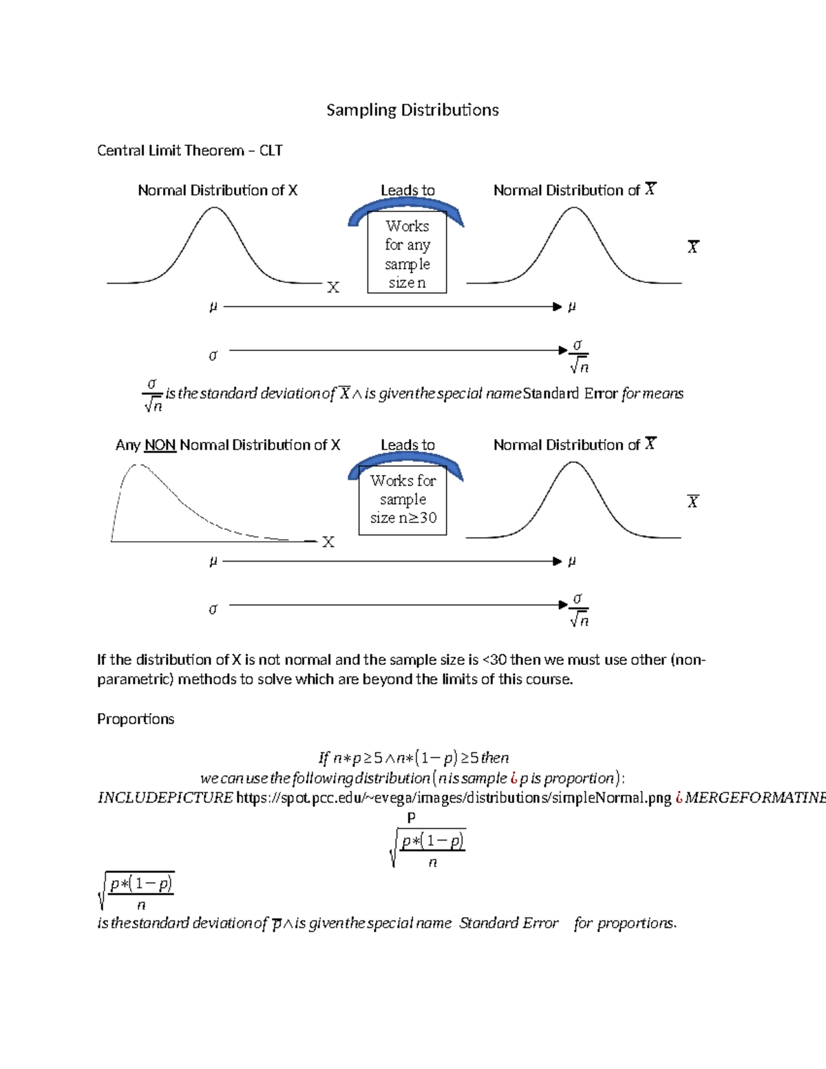 Cheat Sheet Sampling Distributions - Tagged - Sampling Distributions ...