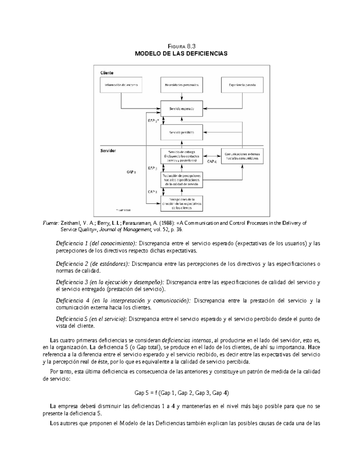 Tema 10 - Apuntes 10 - Fuente: FIGURA 8. MODELO DE LAS DEFICIENCIAS  Zeithaml, V. A.; Berry, L; - Studocu