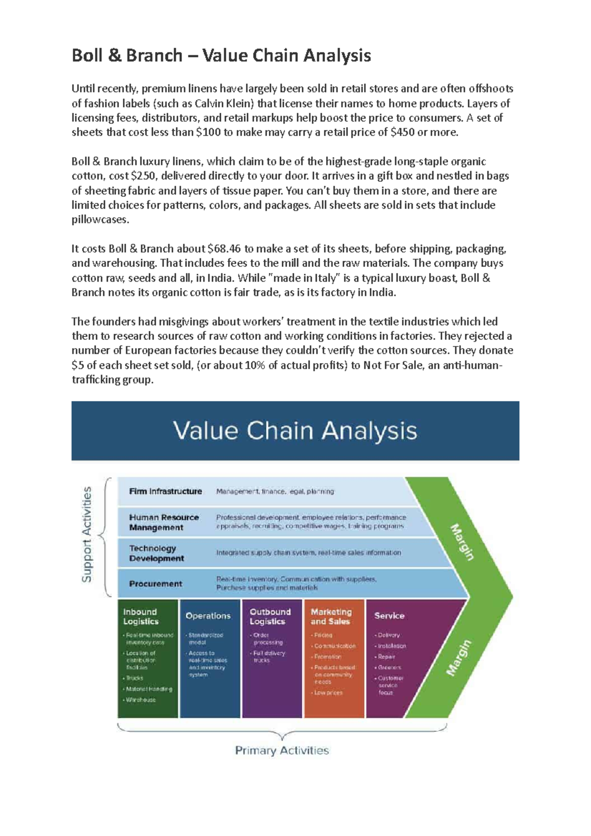Boll Branch essay Boll & Branch Value Chain Analysis Until