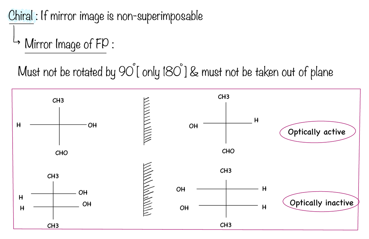 45c59008 eff5 4462 84d4 7c47e4585c6b Chiral If mirror image is non