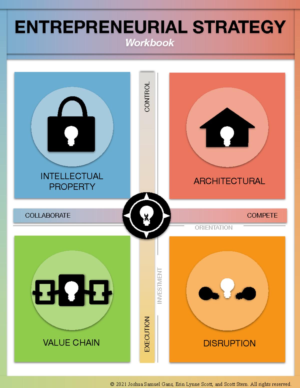 EStrategy Workbook Beta Dec 21 - COLLABORATE COMPETE VALUE CHAIN ...