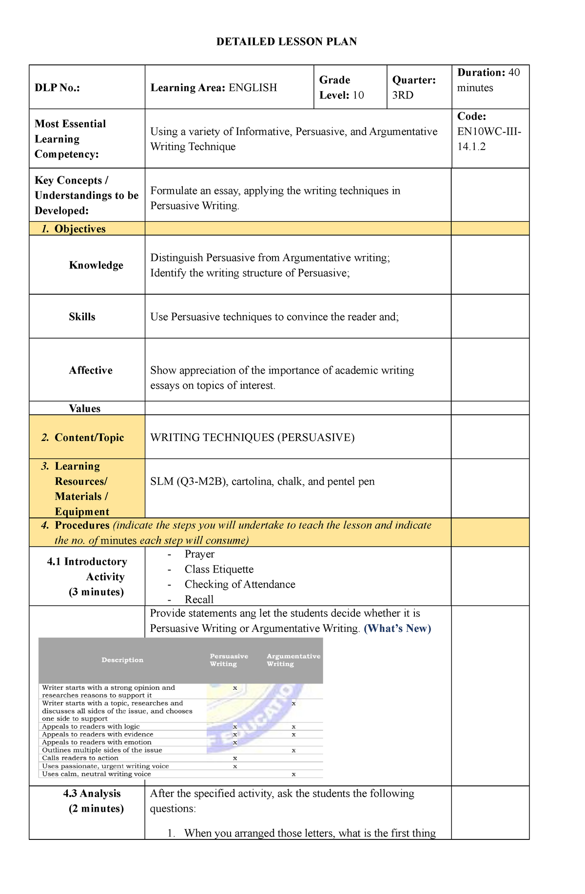 DLP Persuasive FOR DEMO - DETAILED LESSON PLAN DLP No.: Learning Area ...