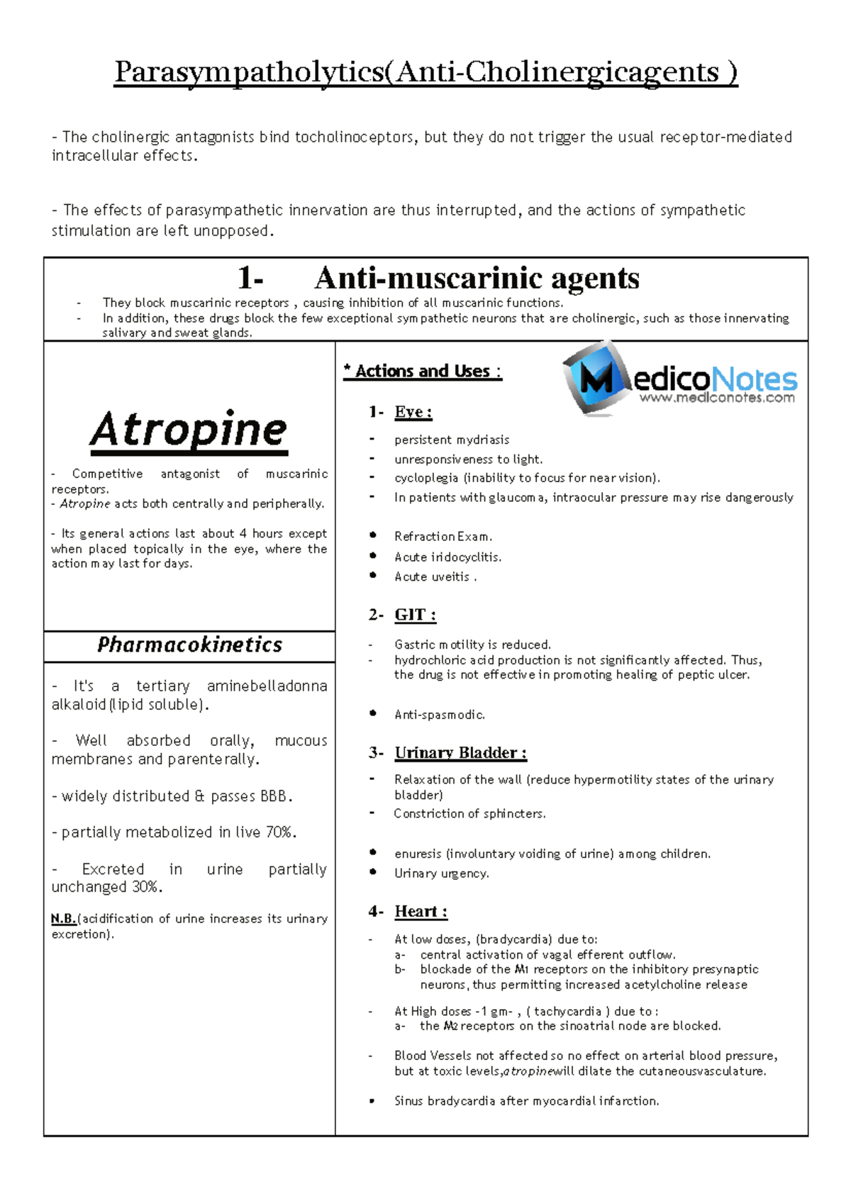 Parasympatholytics - Tugas - Parasympatho - The Cholinergic Antagonists ...