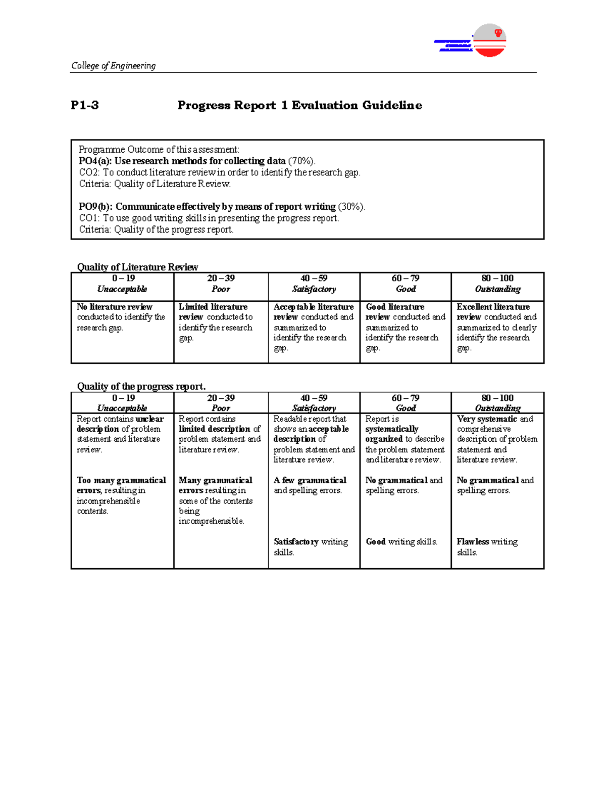 Progress Report 1 Rubics - College of Engineering P1-3 Progress Report ...