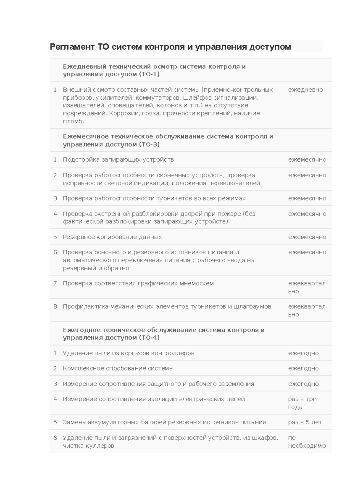 РЕГЛАМЕНТ ТЕХНИЧЕСКОГО ОБСЛУЖИВАНИЯ СКУД - Регламент ТО систем контроля ...