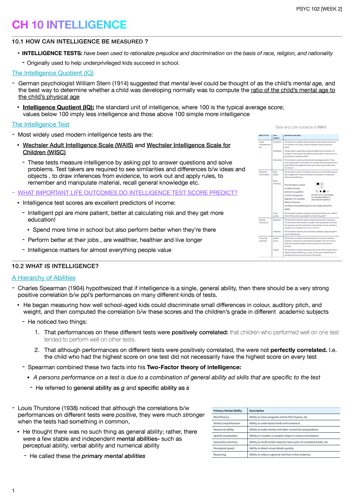 ch-10-intelligence-chapter-10-notes-ch-10-intelligence-10-how-can