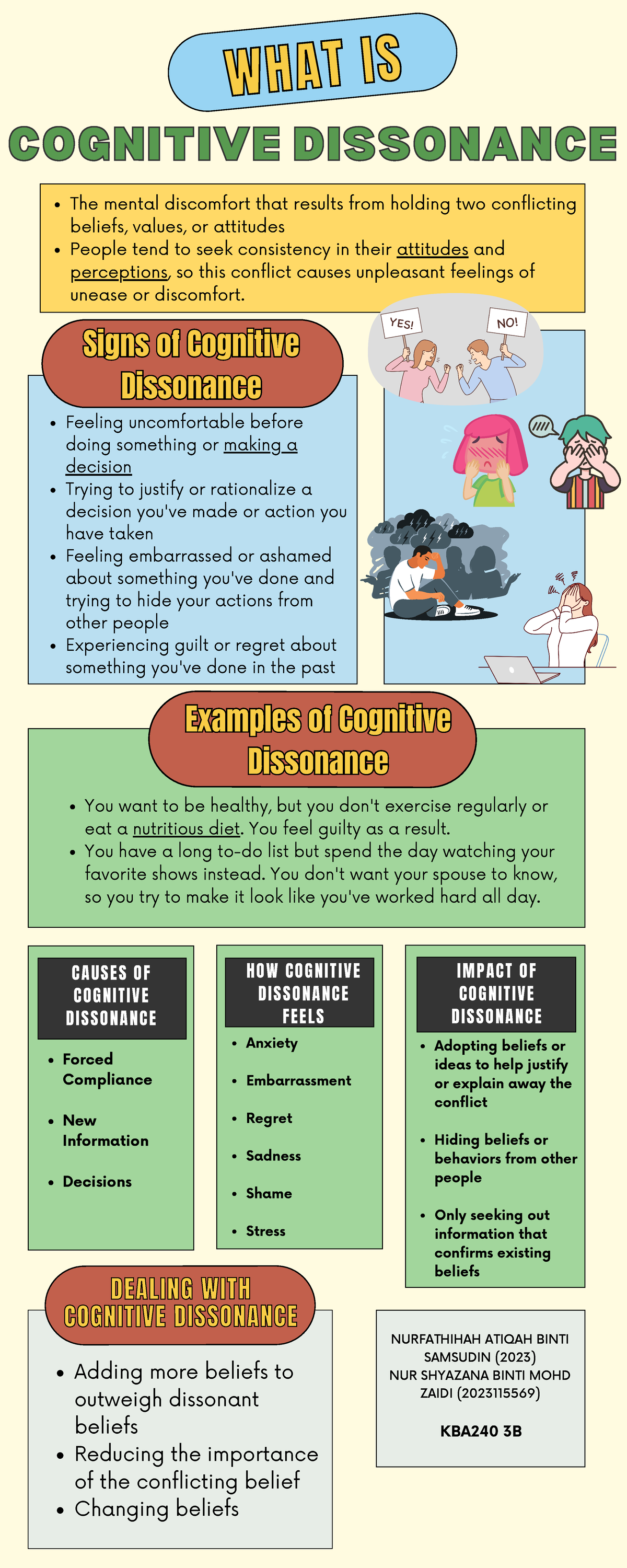 COGNITIVE DISSONANCE - DEALING WITHDEALING WITH COGNITIVE ...