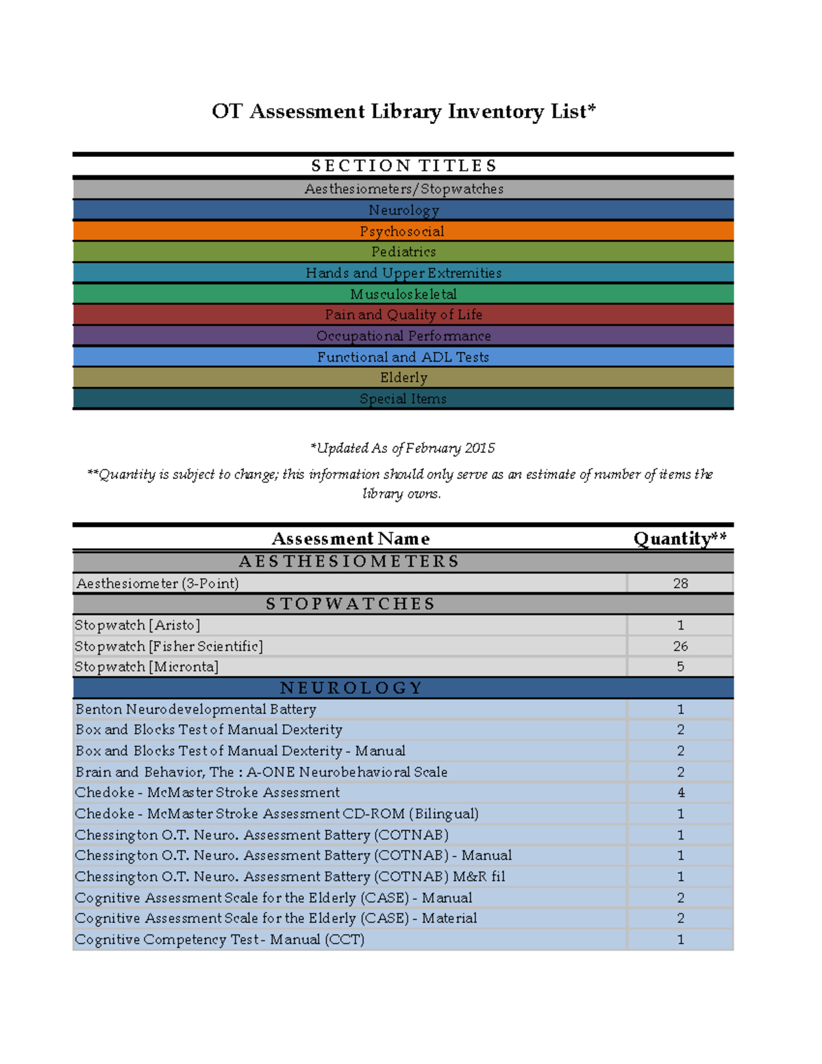 Occupational Therapy Assessment and Evaluation Inventory - Assessment ...