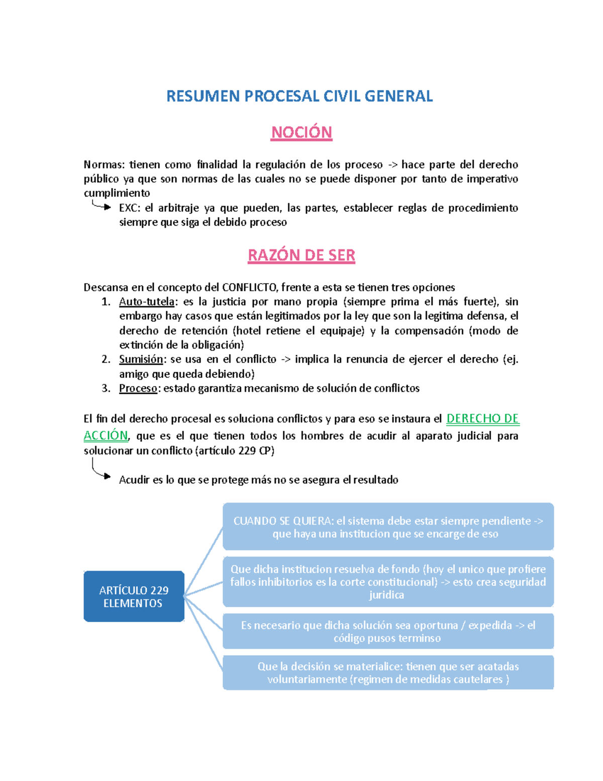 Resumen Procesal Civil - RESUMEN PROCESAL CIVIL GENERAL Normas: Tienen ...