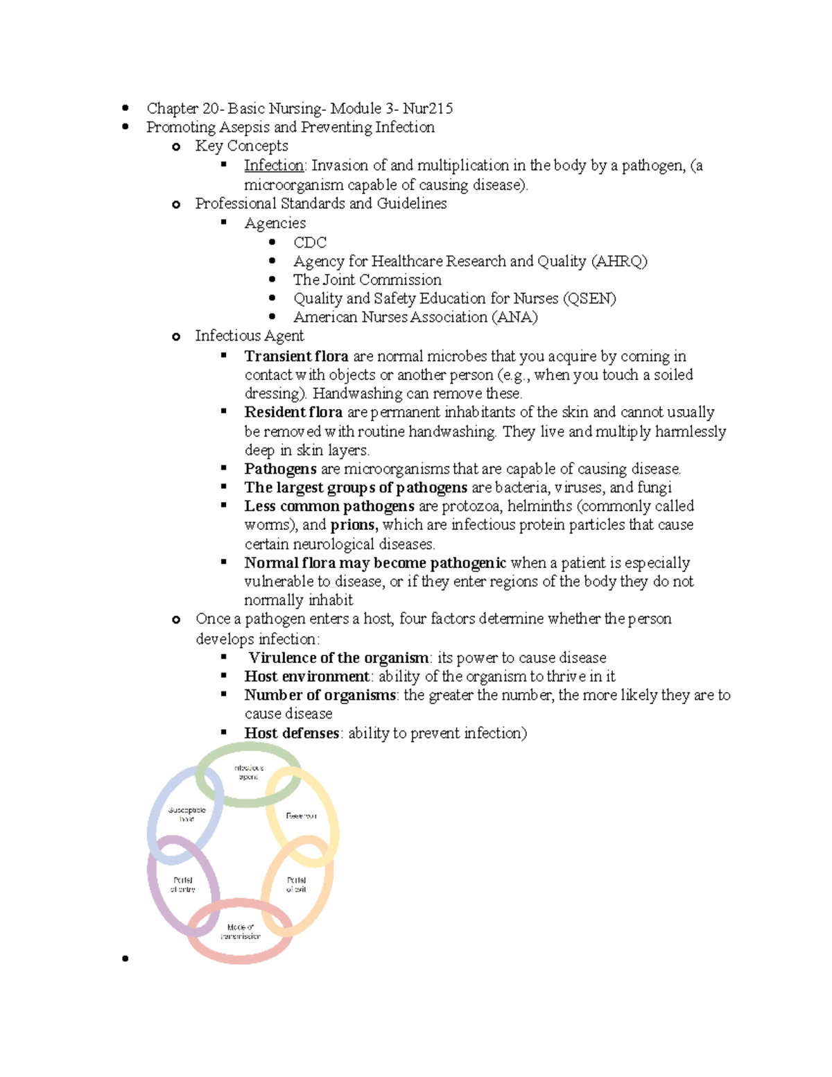 Chapter 20- Basic Nursing- Module 3- Nur215 - Chapter 20- Basic Nursing ...