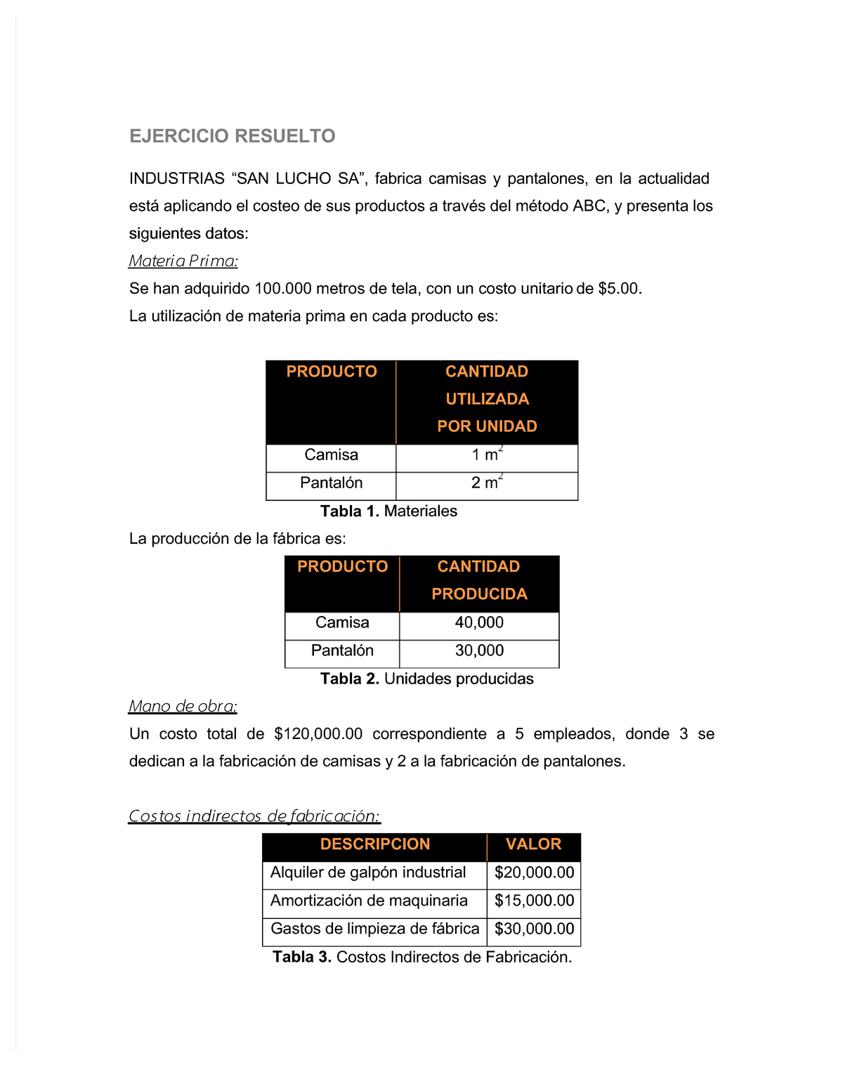 Pdf-ejercicio-resuelto-costeo-abc Compress Pdf-ejercicio-resuelto ...