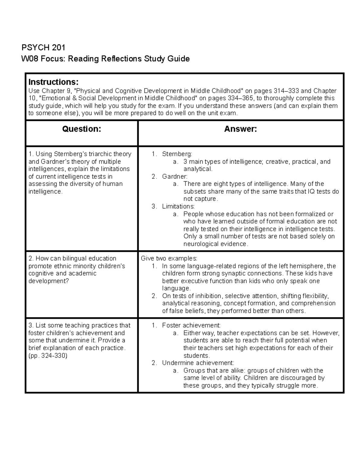 Psych 201 document W08Reading Reflections Study Guide - PSYCH 201 W08 ...