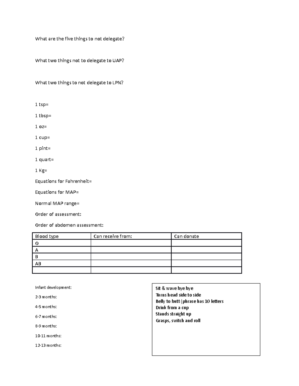 Practice exam - What are the 昀椀ve things to not delegate? What two ...