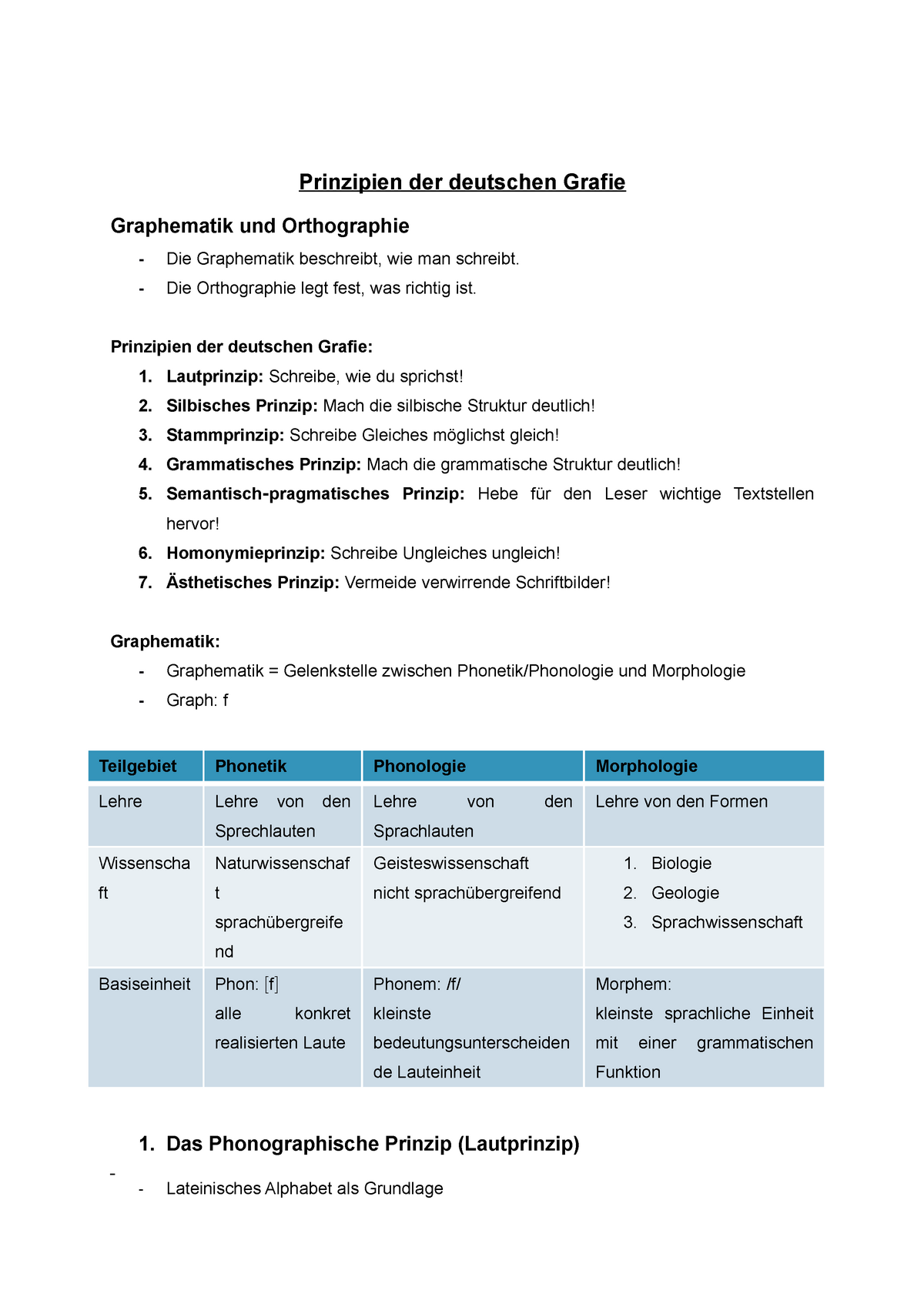 Deutsch Handout Orthografie - Prinzipien der deutschen Grafie Graphematik und Orthographie Die 