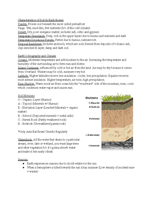 APES Unit 4 Test Review - Summary of APES Unit 4