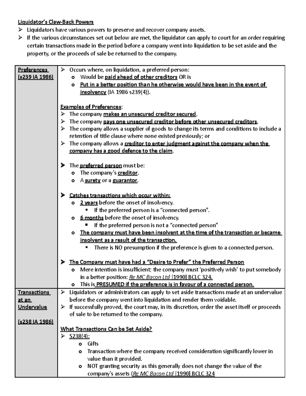 Liquidators Claw-Back Provisions - Liquidator’s Claw-Back Powers ...