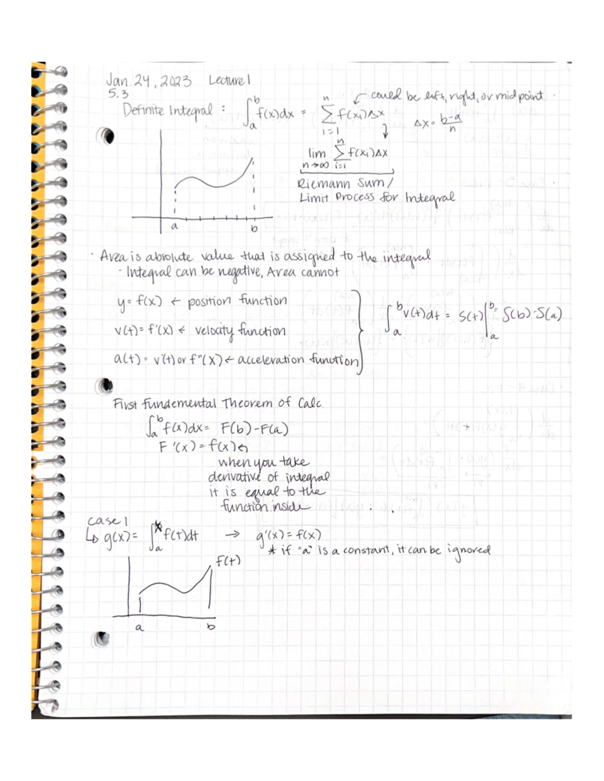 Limit Process for Integral MAUY 1124 Studocu