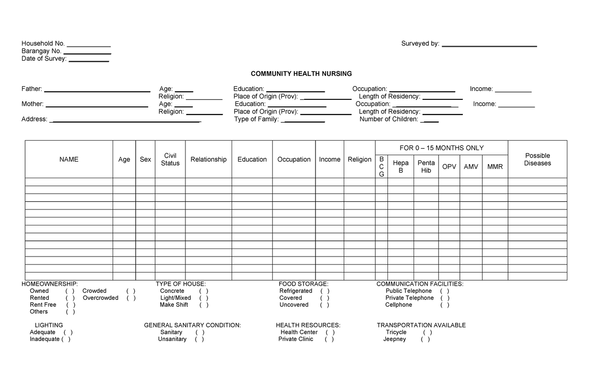 Community-Survey-Form - Household No. ____________ Surveyed by