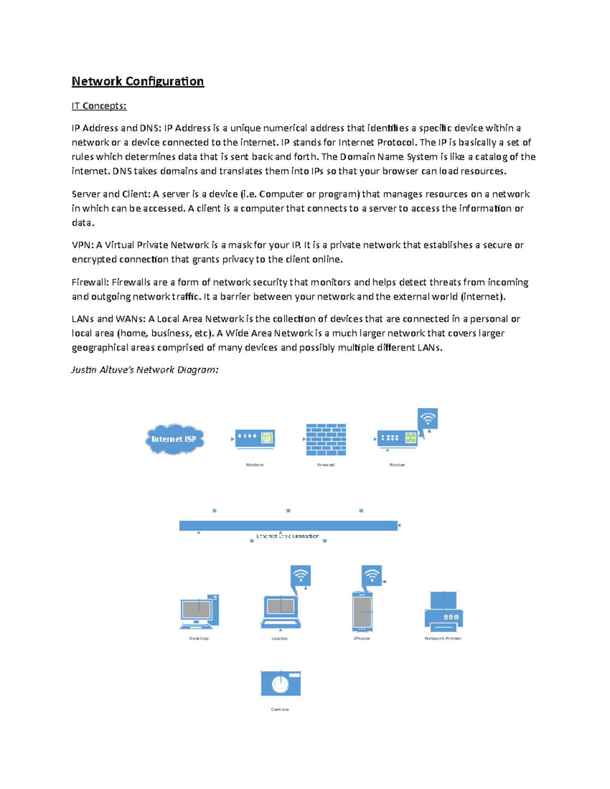 Configuration model. PIXITECH Voice VLAN configuration.