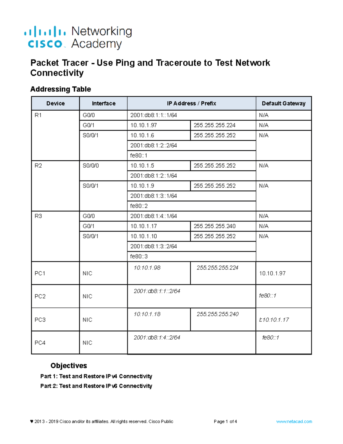 13.2.7 Packet Tracer - Use Ping and Traceroute to Test Network ...
