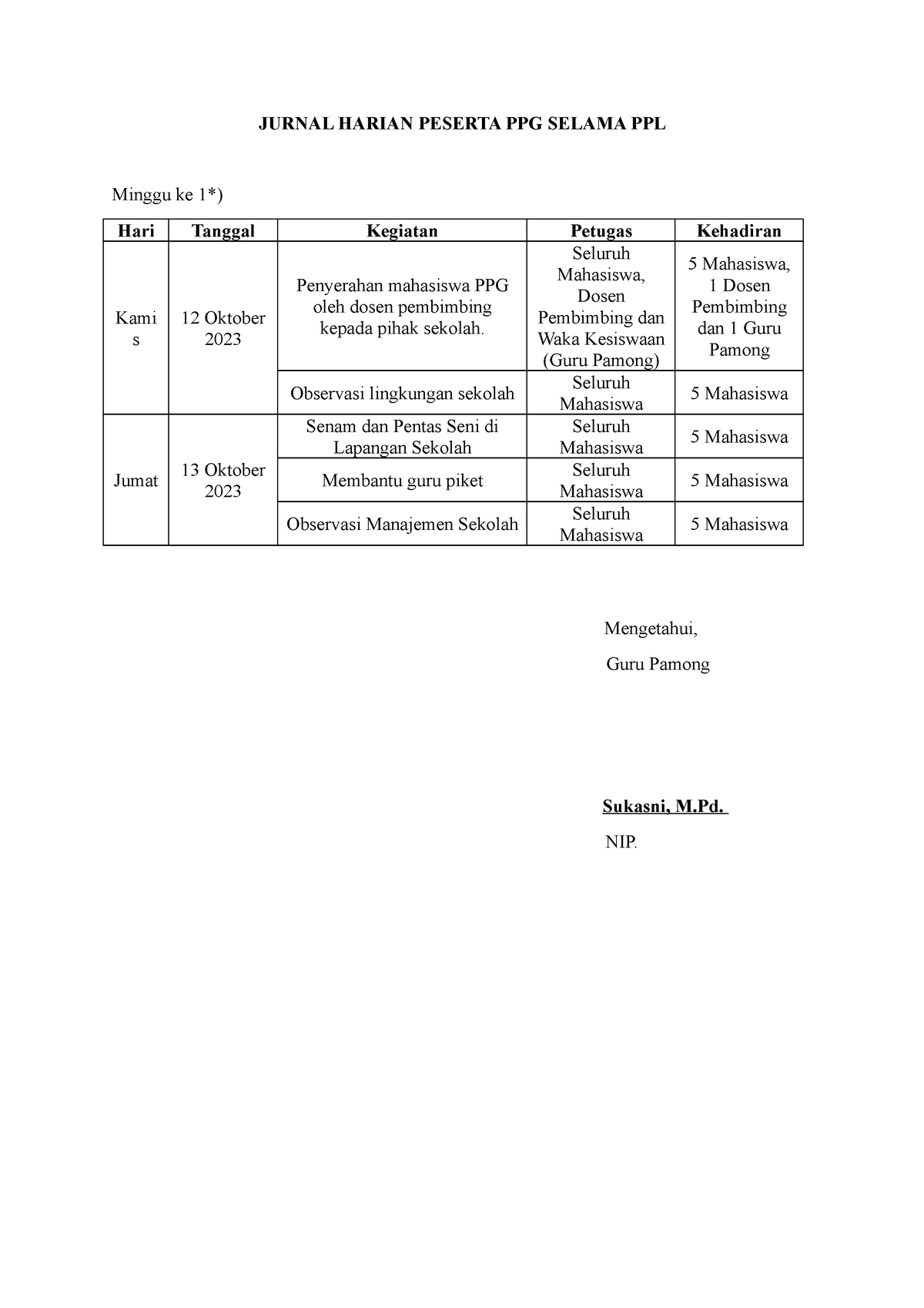 Jurnal Harian Peserta PPG Selama PPL - JURNAL HARIAN PESERTA PPG SELAMA ...